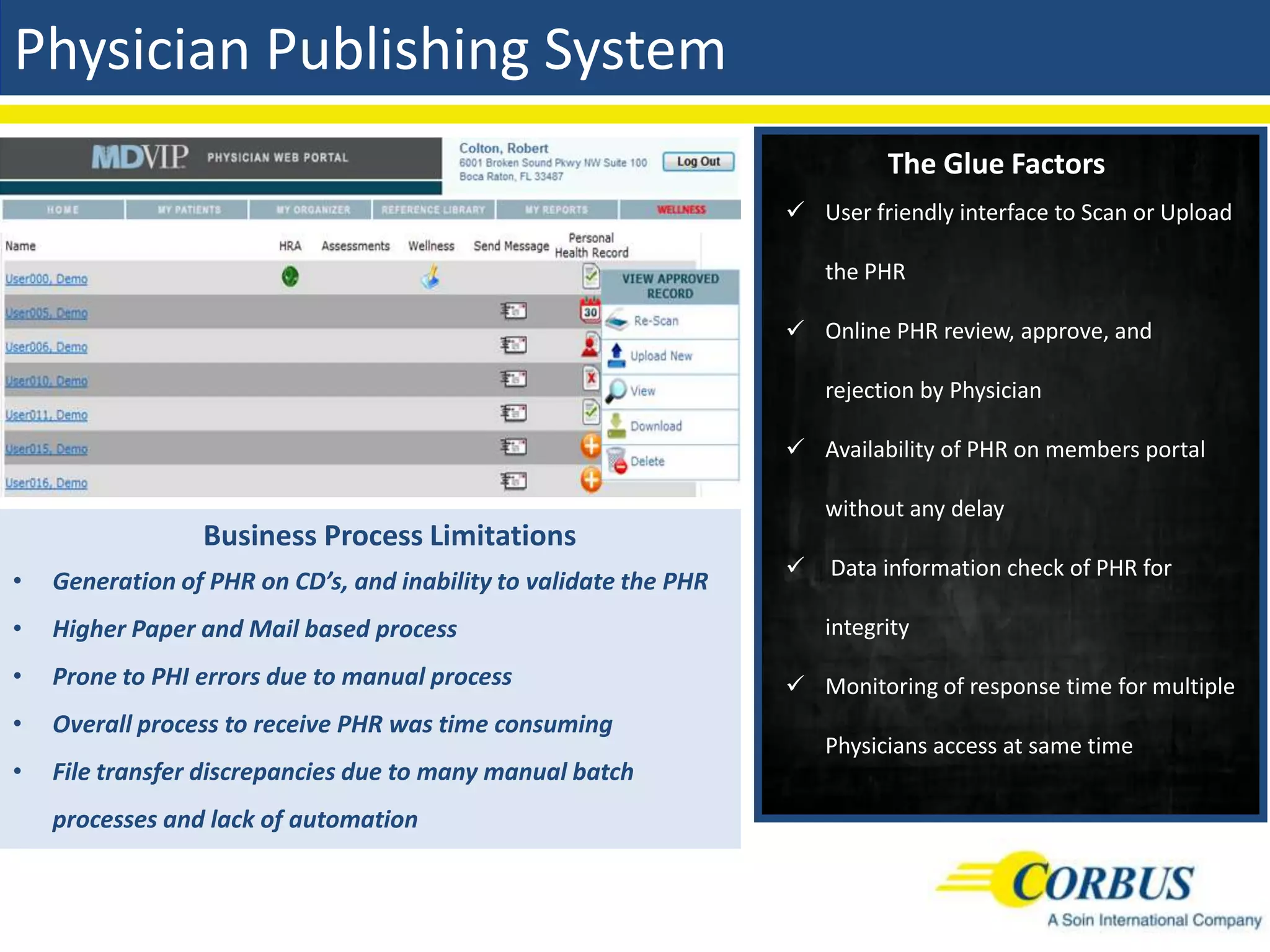 Physician Publishing System
                                                                             The Glue Factors
                                                                    User friendly interface to Scan or Upload

                                                                       the PHR

                                                                    Online PHR review, approve, and

                                                                       rejection by Physician

                                                                    Availability of PHR on members portal

                                                                       without any delay
                 Business Process Limitations
                                                                      Data information check of PHR for
•   Generation of PHR on CD’s, and inability to validate the PHR
•   Higher Paper and Mail based process                                integrity

•   Prone to PHI errors due to manual process                       Monitoring of response time for multiple
•   Overall process to receive PHR was time consuming
                                                                       Physicians access at same time
•   File transfer discrepancies due to many manual batch
    processes and lack of automation
 