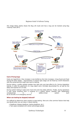 Beginners Guide To Software Testing
Symbiosys Technologies 14
The image below clearly shows the Bug Life Cycle and how a bug can be tracked using Bug
Tracking Tools (BTT)
Cost of fixing bugs
Costs are logarithmic; they increase in size tenfold as the time increases. A bug found and fixed
during the early stages – requirements or product spec stage can be fixed by a brief interaction
with the concerned and might cost next to nothing.
During coding, a swiftly spotted mistake may take only very less effort to fix. During integration
testing, it costs the paperwork of a bug report and a formally documented fix, as well as the
delay and expense of a re-test.
During system testing it costs even more time and may delay delivery. Finally, during operations
it may cause anything from a nuisance to a system failure, possibly with catastrophic
consequences in a safety-critical system such
as an aircraft or an emergency service.
When can testing be stopped/reduced?
It is difficult to determine when exactly to stop testing. Here are a few common factors that help
you decide when you can stop or reduce testing:
• Deadlines (release deadlines, testing deadlines, etc.)
• Test cases completed with certain percentage passed
 