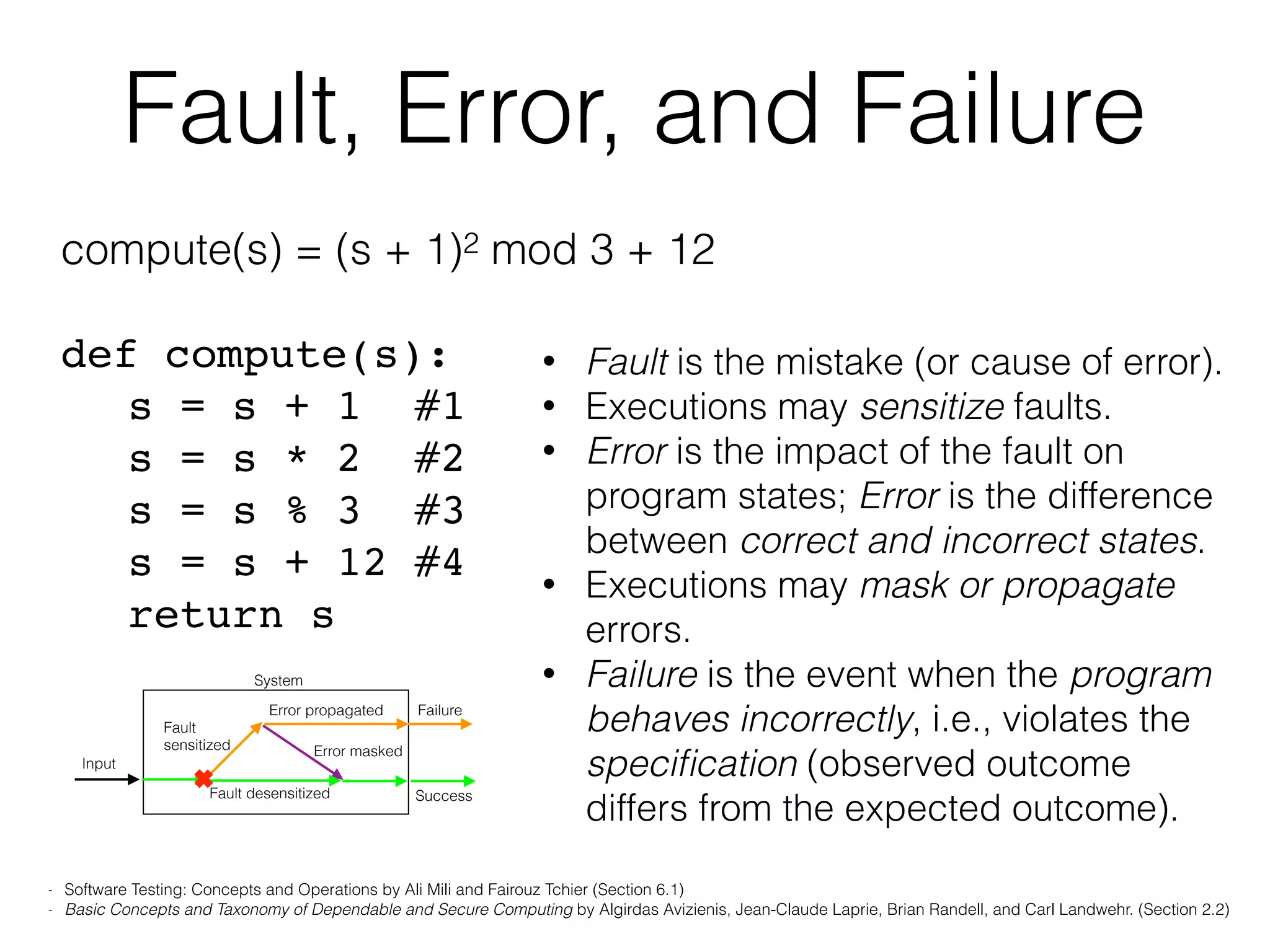 compute(s) = (s + 1)2 mod 3 + 12
def compute(s):
s = s + 1 #1
s = s * 2 #2
s = s % 3 #3
s = s + 12 #4
return s
Fault, Error, and Failure
• Fault is the mistake (or cause of error).
• Executions may sensitize faults.
• Error is the impact of the fault on
program states; Error is the difference
between correct and incorrect states.
• Executions may mask or propagate
errors.
• Failure is the event when the program
behaves incorrectly, i.e., violates the
speciﬁcation (observed outcome
differs from the expected outcome).
- Software Testing: Concepts and Operations by Ali Mili and Fairouz Tchier (Section 6.1)
- Basic Concepts and Taxonomy of Dependable and Secure Computing by Algirdas Avizienis, Jean-Claude Laprie, Brian Randell, and Carl Landwehr. (Section 2.2)
Input
Fault desensitized
Fault
sensitized Error masked
Error propagated
Success
Failure
System
 