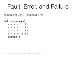 Fault, Error, and Failure
compute(s) = (s + 1)2 mod 3 + 12
def compute(s):
s = s + 1 #1
s = s * 2 #2
s = s % 3 #3
s = s + 12 #4
return s
- Software Testing: Concepts and Operations by Ali Mili and Fairouz Tchier (Section 6.1)
 