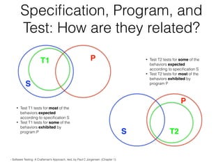 Speciﬁcation, Program, and
Test: How are they related?
S
PT1
S
P
T2
- Software Testing: A Craftsman’s Approach, 4ed, by Paul C Jorgensen. (Chapter 1)
• Test T1 tests for most of the
behaviors expected
according to speciﬁcation S
• Test T1 tests for some of the
behaviors exhibited by
program P
• Test T2 tests for some of the
behaviors expected
according to speciﬁcation S
• Test T2 tests for most of the
behaviors exhibited by
program P
 