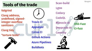Tools of the trade
Valgrind
Clang address,
undefined, signed-
integer-overflow
sanitizers
Clang tidy
“torture tests”
Scan-build
Lgtm
Codacy
CodeQL
Monocle AI
Deepcode AI
Coverity
Travis CI
Appveyor
Cirrus CI
Github Actions
Azure Pipelines
Buildbots
OSS-Fuzz
CI-fuzz
@bagder@bagder
 