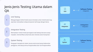 Testing-dan-Quality-Assurance-QA-Perangkat-Lunak | PPTX