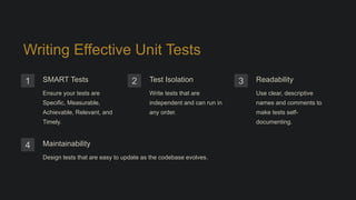 Writing Effective Unit Tests
1 SMART Tests
Ensure your tests are
Specific, Measurable,
Achievable, Relevant, and
Timely.
2 Test Isolation
Write tests that are
independent and can run in
any order.
3 Readability
Use clear, descriptive
names and comments to
make tests self-
documenting.
4 Maintainability
Design tests that are easy to update as the codebase evolves.
 