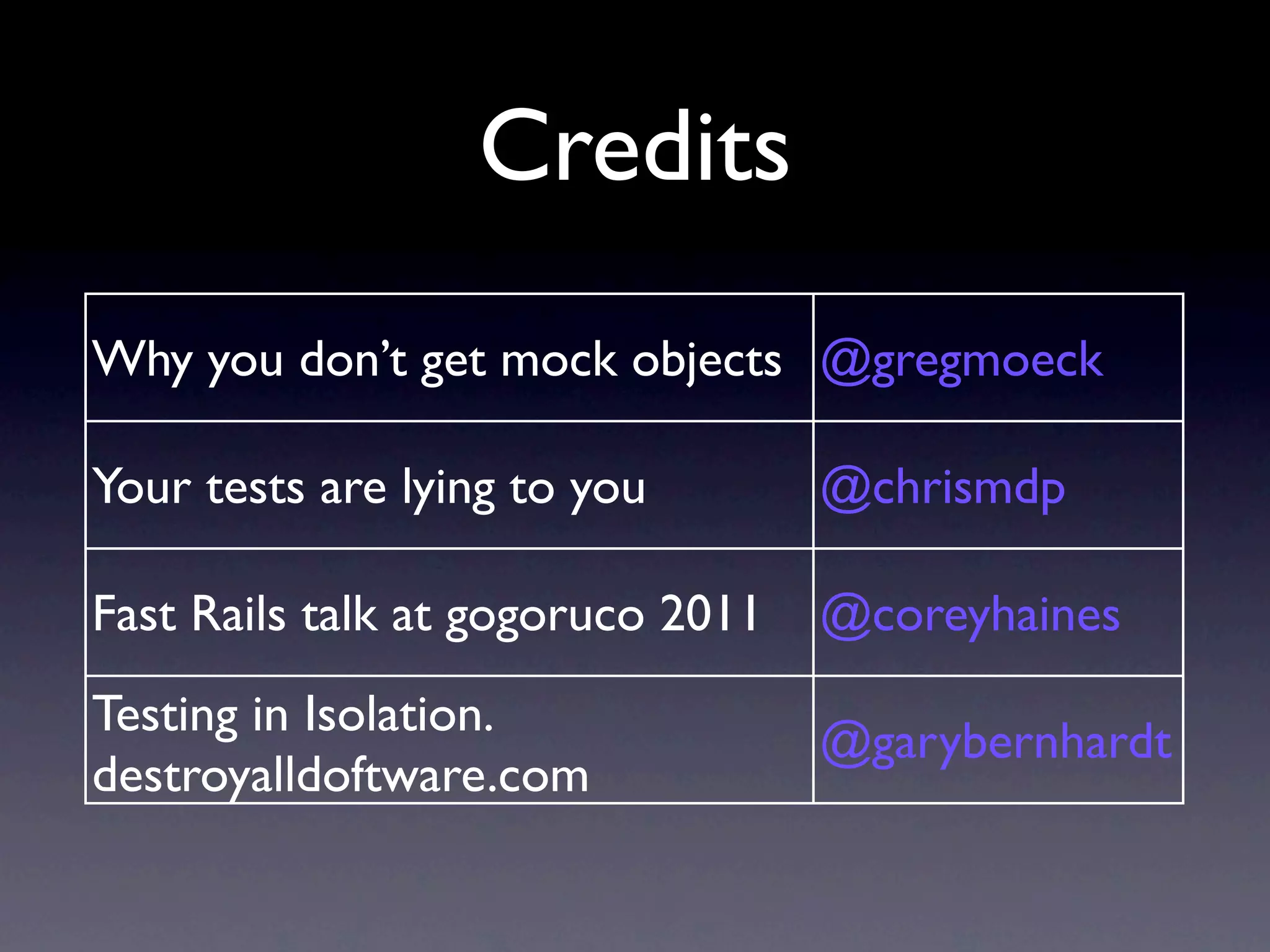 Credits
Why you don’t get mock objects @gregmoeck

Your tests are lying to you        @chrismdp

Fast Rails talk at gogoruco 2011   @coreyhaines
Testing in Isolation.
                                   @garybernhardt
destroyalldoftware.com
 