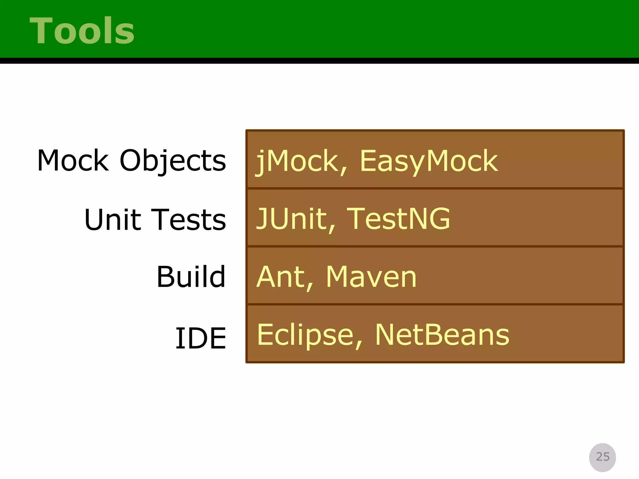 Tools IDE Build Unit Tests Mock Objects Eclipse, NetBeans Ant, Maven JUnit, TestNG jMock, EasyMock 