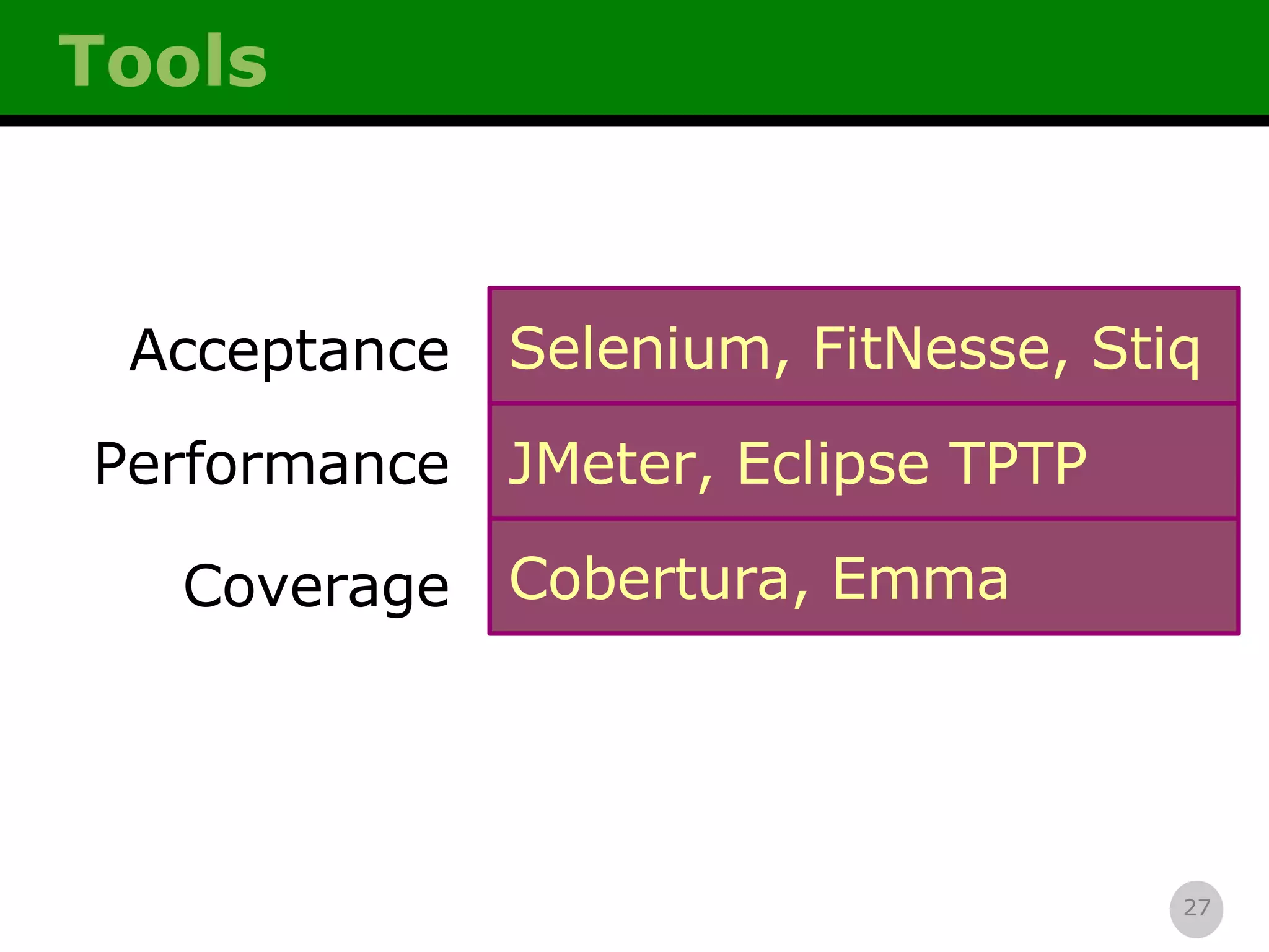 Tools Coverage Performance Acceptance Cobertura, Emma JMeter, Eclipse TPTP Selenium, FitNesse, Stiq 