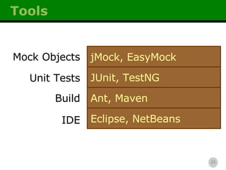 Tools IDE Build Unit Tests Mock Objects Eclipse, NetBeans Ant, Maven JUnit, TestNG jMock, EasyMock 