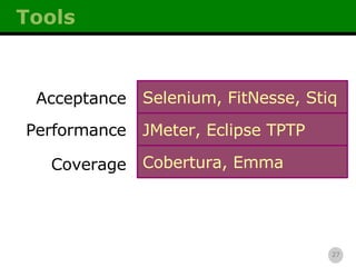 Tools Coverage Performance Acceptance Cobertura, Emma JMeter, Eclipse TPTP Selenium, FitNesse, Stiq 