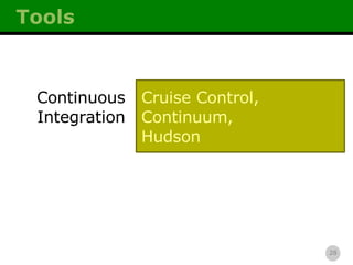 Tools Continuous Integration Cruise Control, Continuum, Hudson 