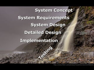 http://www.flickr.com/photos/h2oalchemist/342496829/ System Concept System Requirements System Design Detailed Design Implementation Testing 