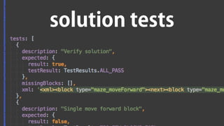 solution tests 
 