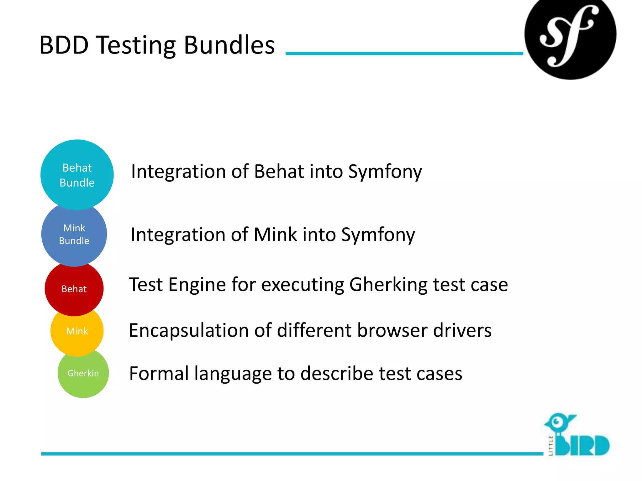 BDD Testing Bundles



 Behat
 Bundle
            Integration of Behat into Symfony

  Mink
 Bundle     Integration of Mink into Symfony

 Behat      Test Engine for executing Gherking test case

  Mink      Encapsulation of different browser drivers
  Gherkin   Formal language to describe test cases
 