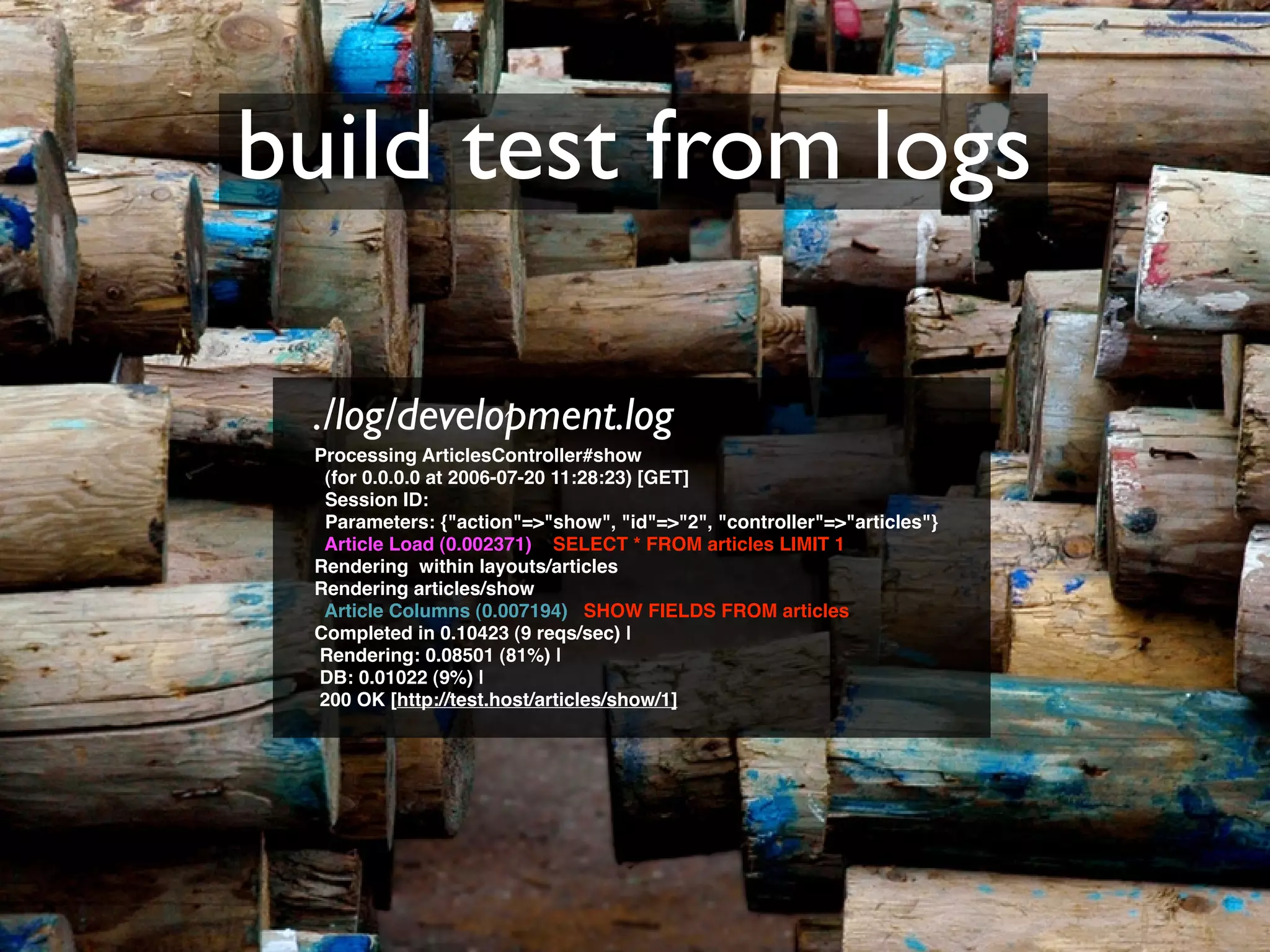 Testing Legacy Rails Apps