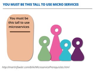 YOU MUST BE THIS TALL TO USE MICRO SERVICES
http://martinfowler.com/bliki/MicroservicePrerequisites.html
 