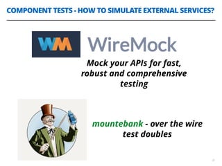 COMPONENT TESTS - HOW TO SIMULATE EXTERNAL SERVICES?
25
Mock your APIs for fast,
robust and comprehensive
testing
mountebank - over the wire
test doubles
 