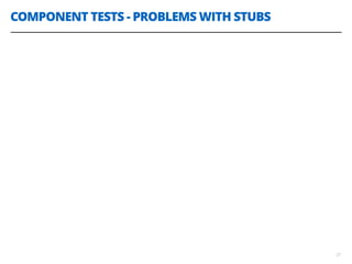 COMPONENT TESTS - PROBLEMS WITH STUBS
27
 
