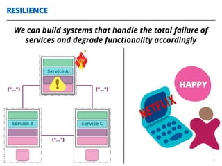 RESILIENCE
8
We can build systems that handle the total failure of
services and degrade functionality accordingly
 