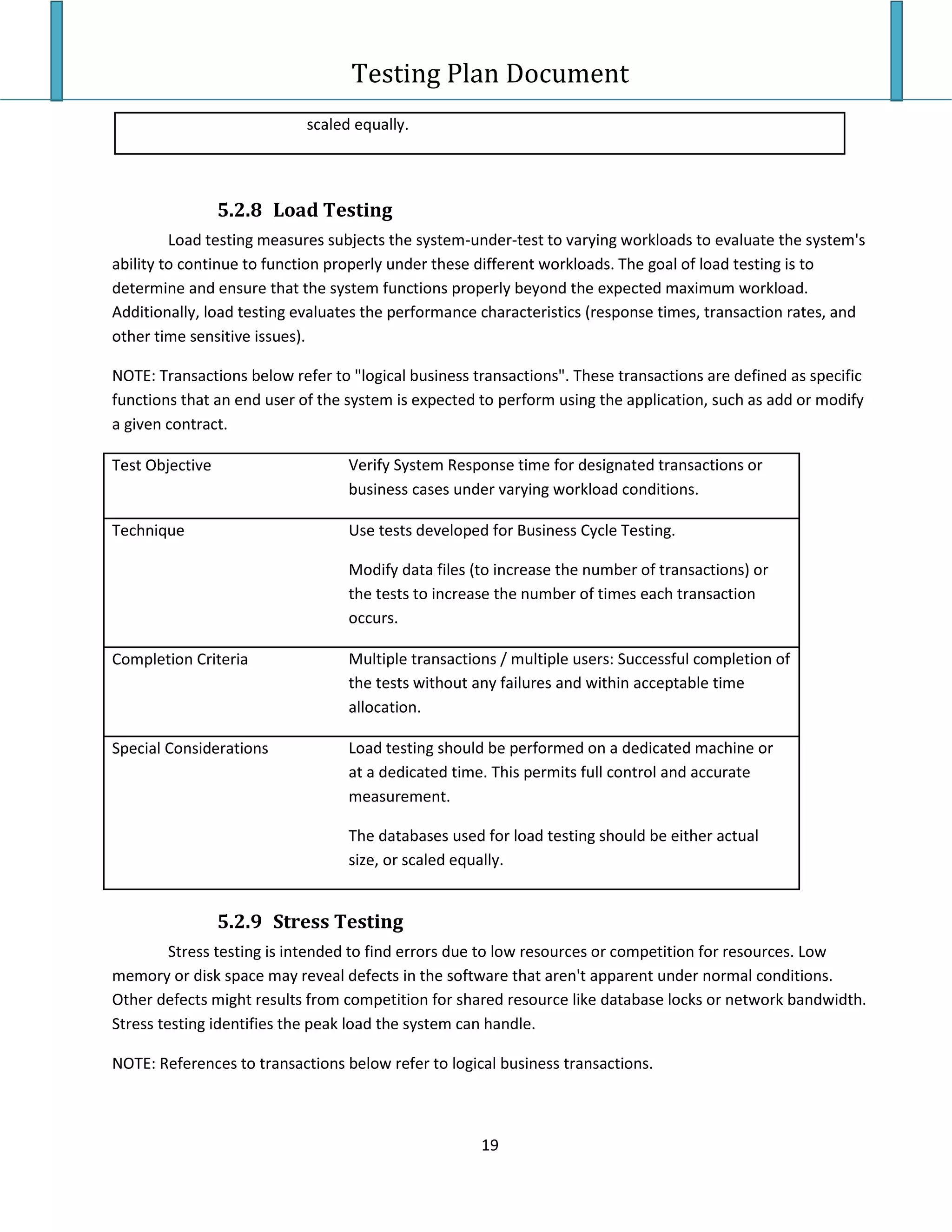 Testing Plan Test Case