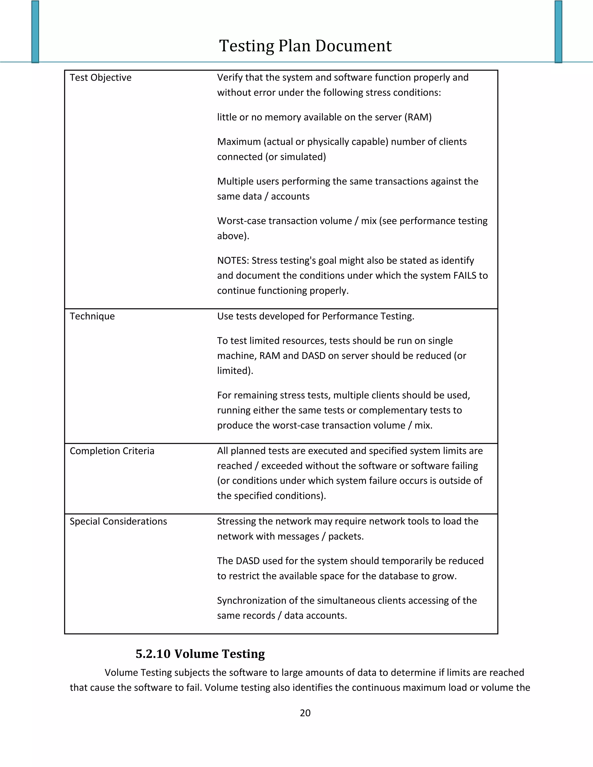 Testing Plan Test Case