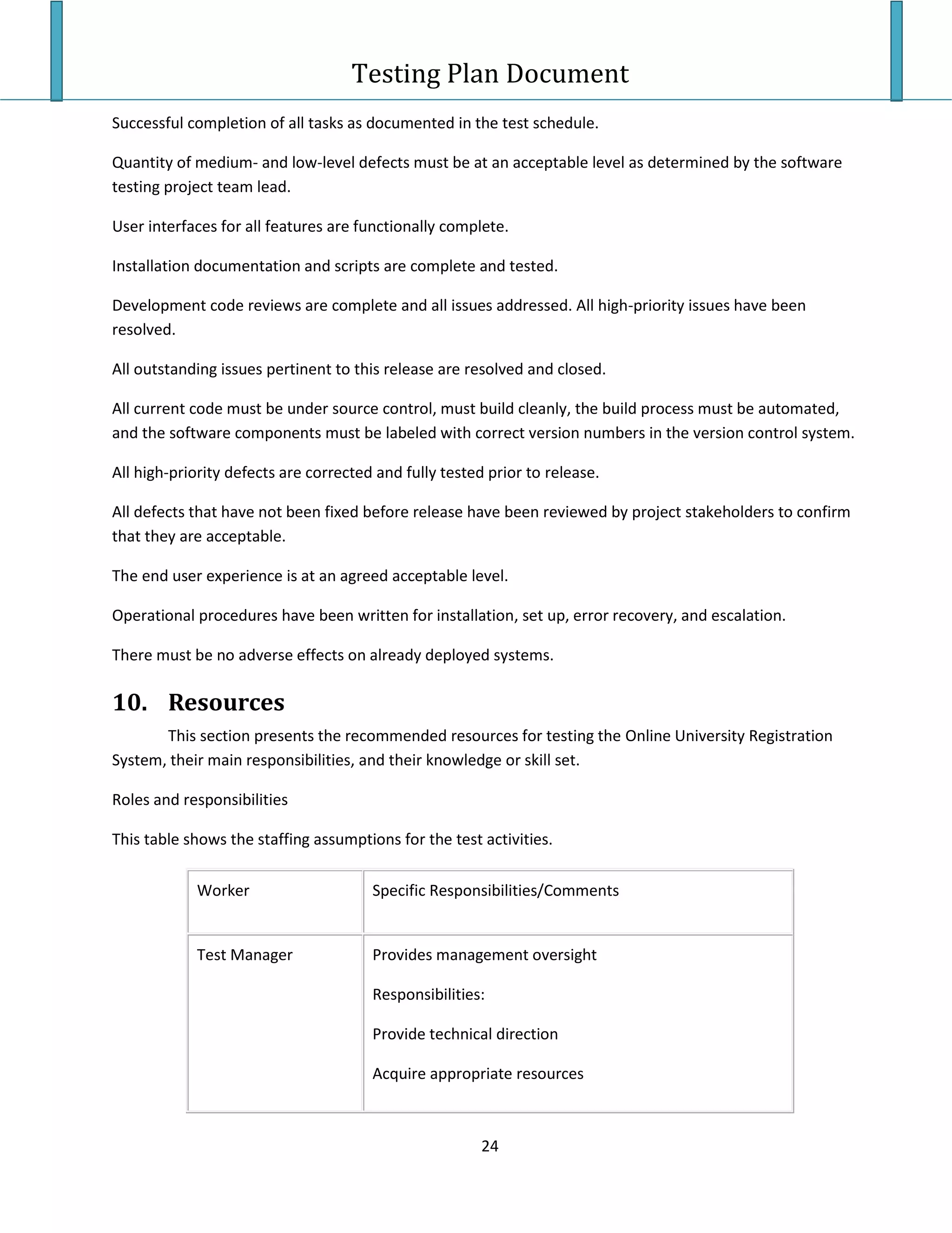 Testing Plan Test Case
