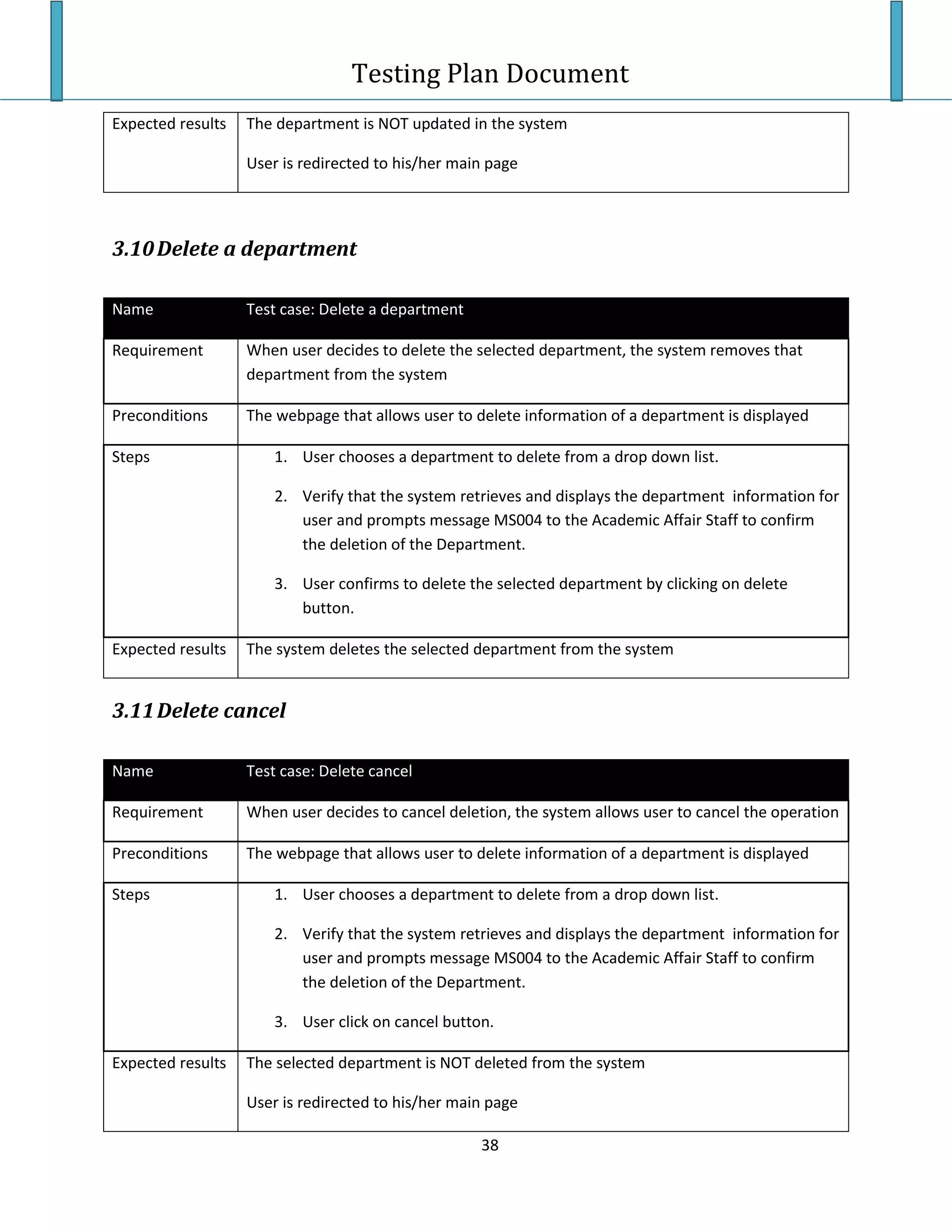 Testing Plan Test Case