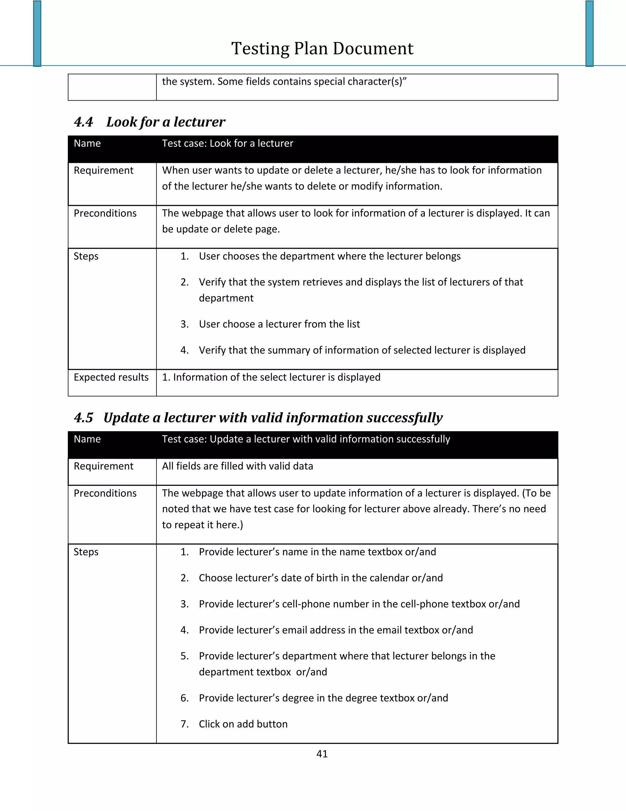 Testing Plan Test Case