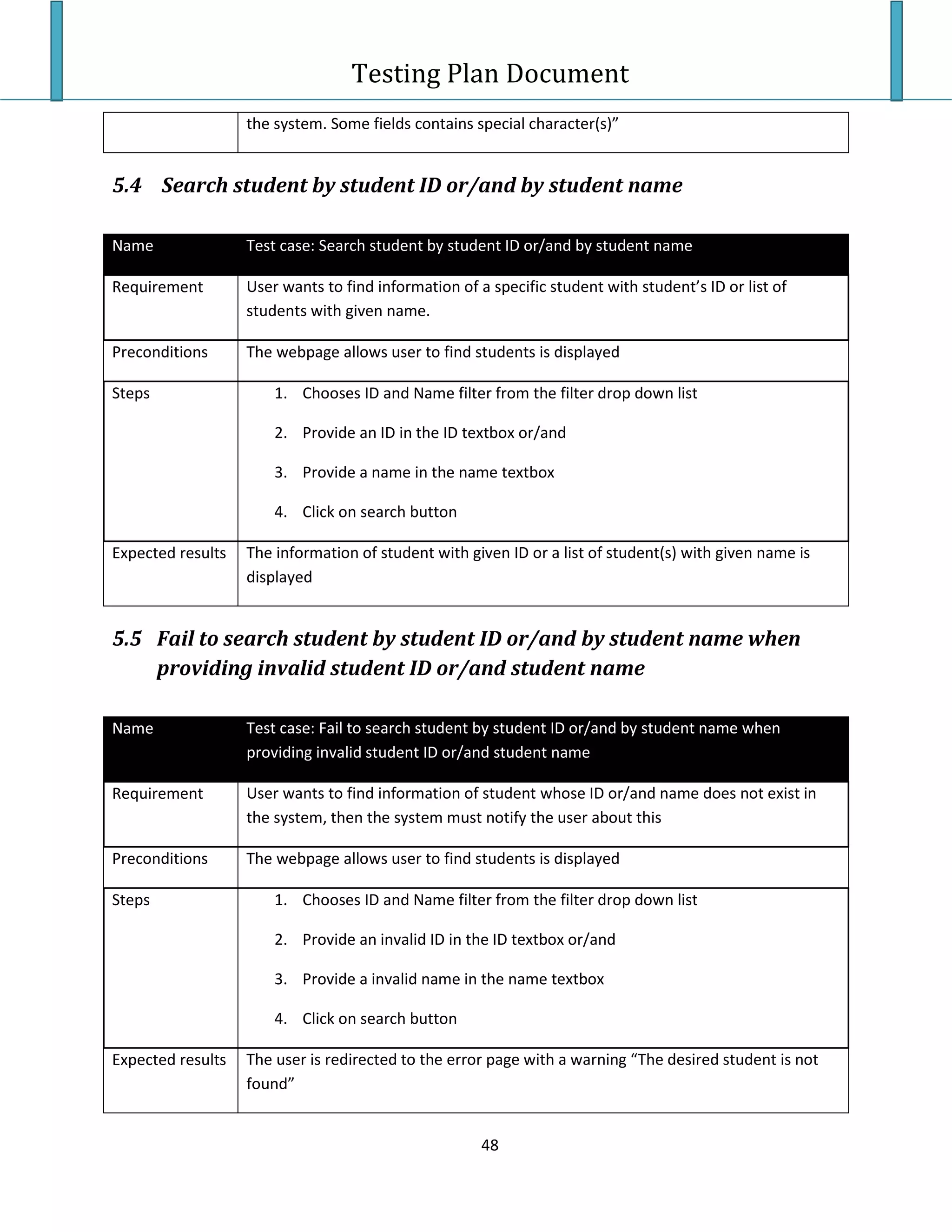 Testing Plan Test Case