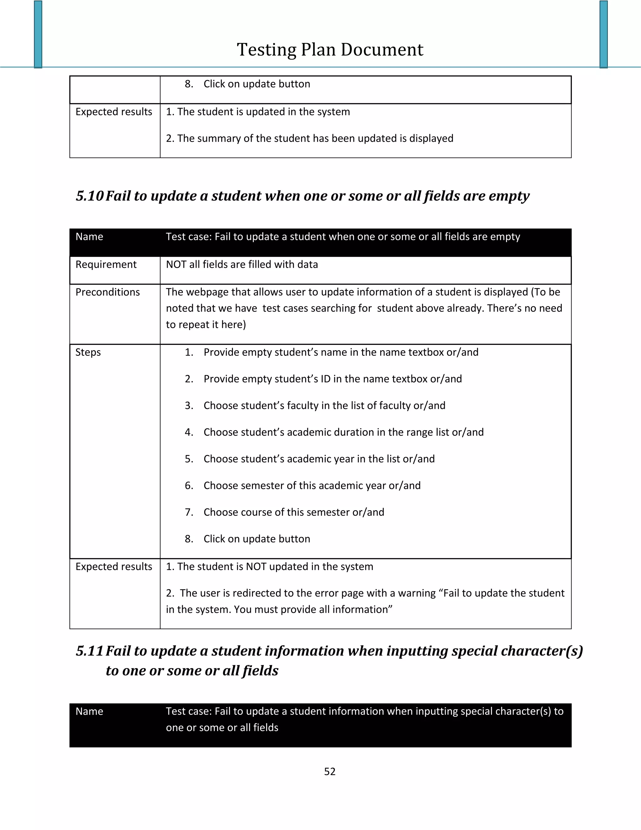 Testing Plan Test Case