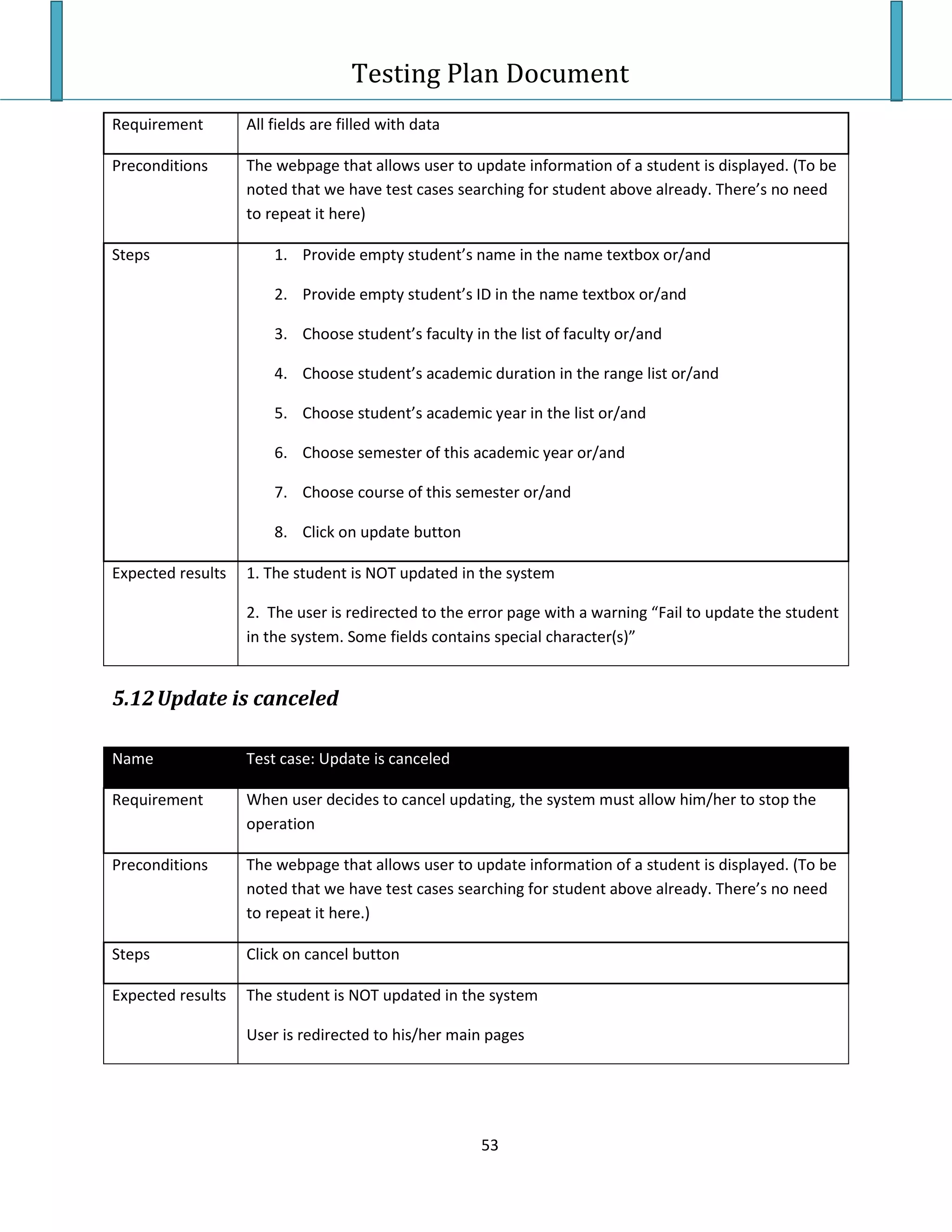 Testing Plan Test Case