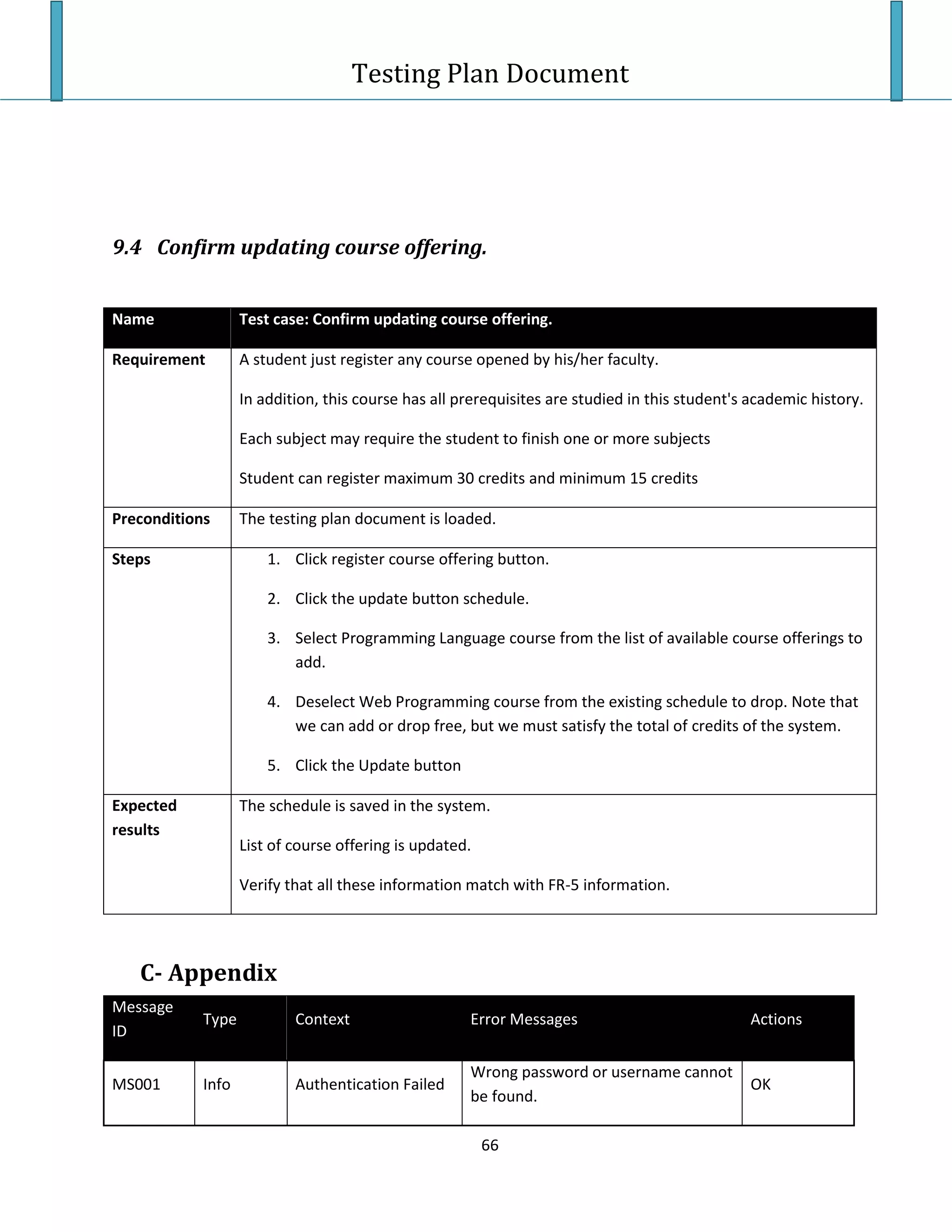 Testing Plan Test Case
