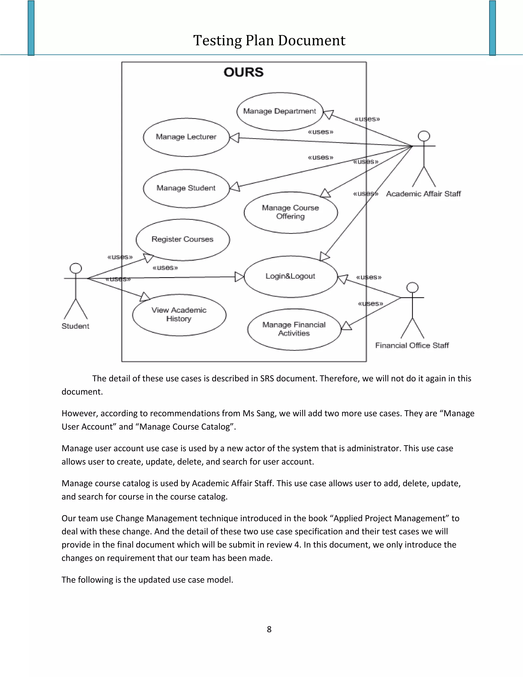 Testing Plan Test Case