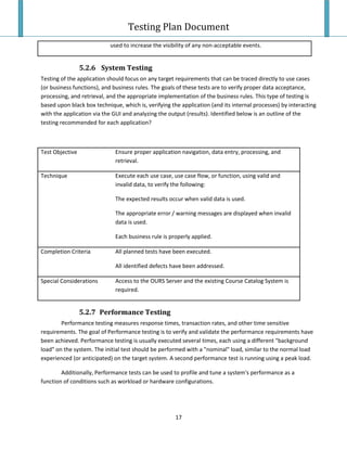 Testing Plan Test Case