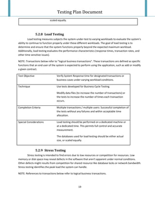Testing Plan Test Case