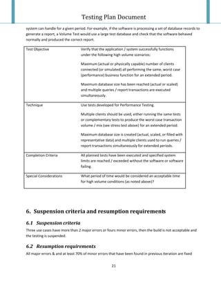 Testing Plan Test Case