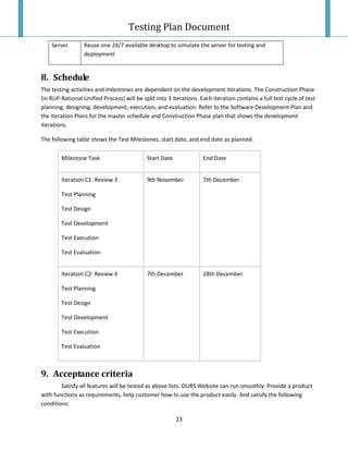 Testing Plan Test Case
