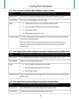 Testing Plan Test Case
