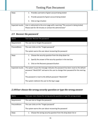 Testing Plan Test Case