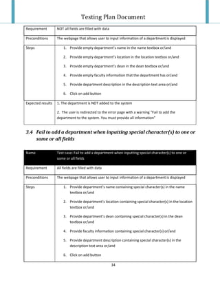 Testing Plan Test Case