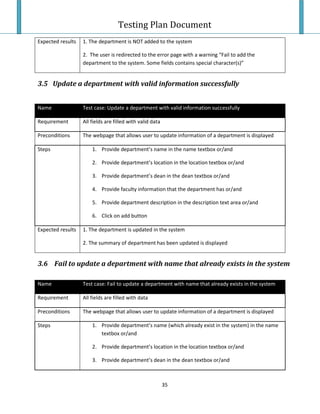Testing Plan Test Case
