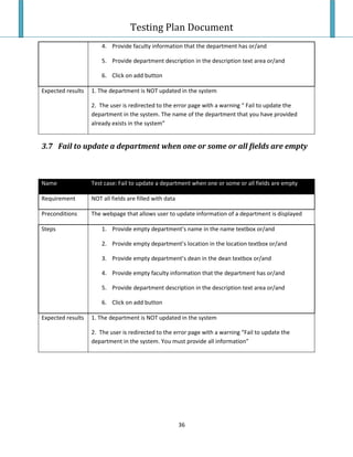 Testing Plan Test Case