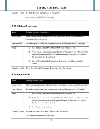 Testing Plan Test Case