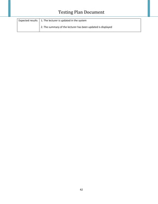 Testing Plan Test Case