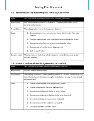 Testing Plan Test Case