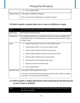 Testing Plan Test Case