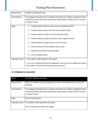 Testing Plan Test Case