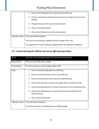 Testing Plan Test Case
