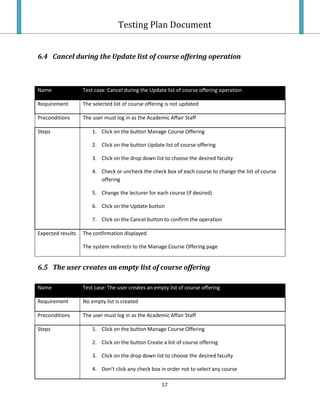 Testing Plan Test Case