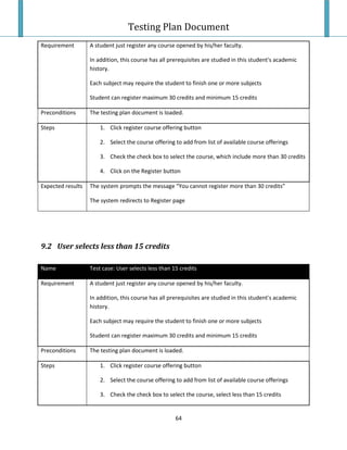 Testing Plan Test Case
