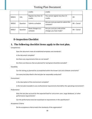 Testing Plan Test Case